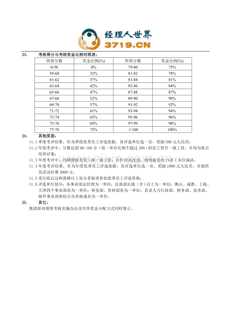 绩效考核奖励办法.doc_第2页