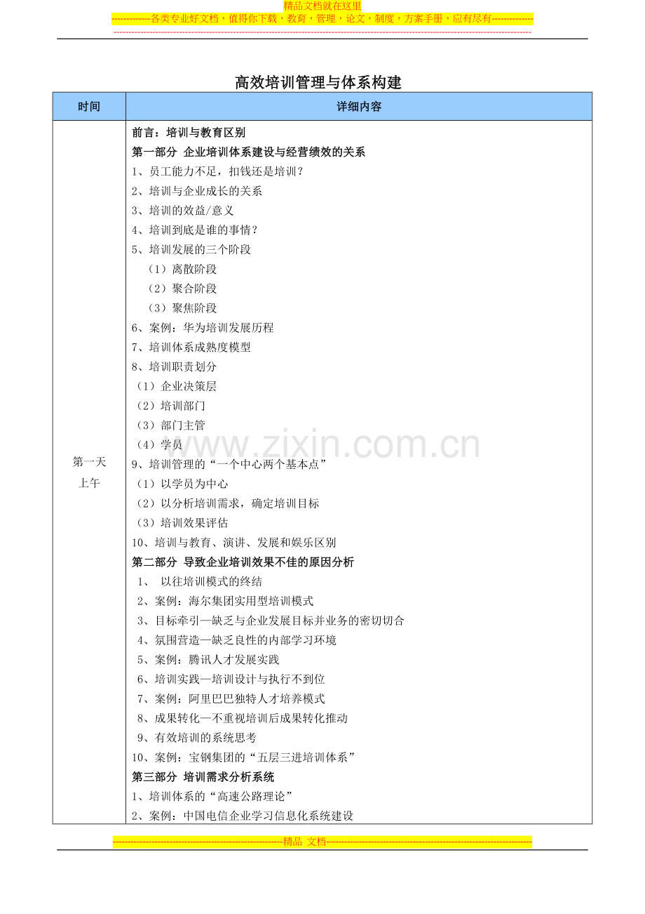 张国良《高效培训管理与培训体系构建》课程.doc_第3页