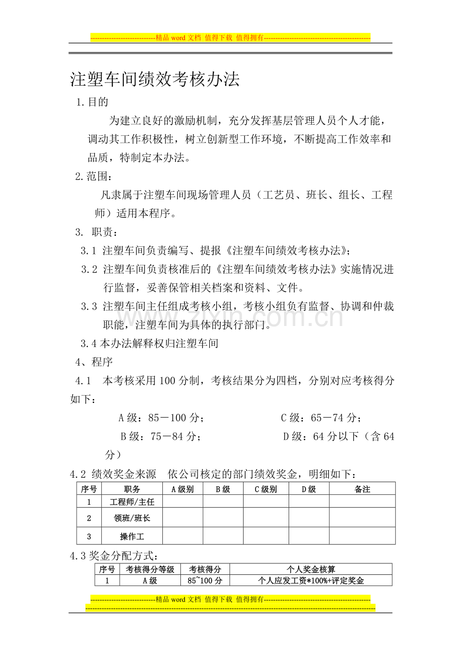 注塑车间绩效考核管理办法..doc_第1页