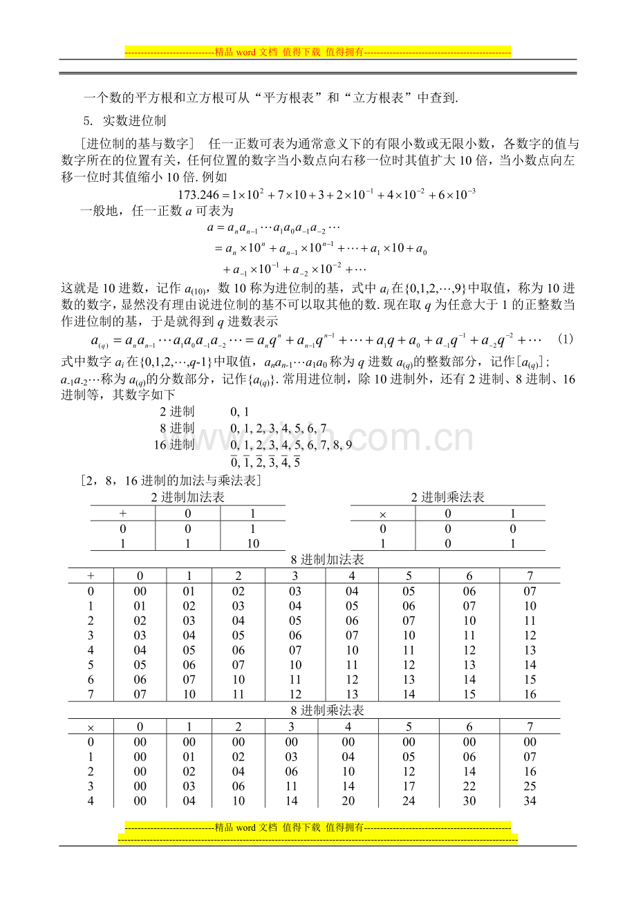 数学手册第一章代数、三角公式与初等函数-上.doc_第3页