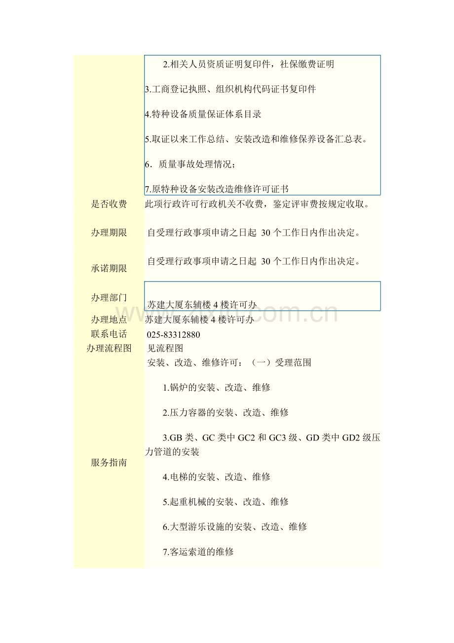 办事流程-压力容器安装资质申请.doc_第3页