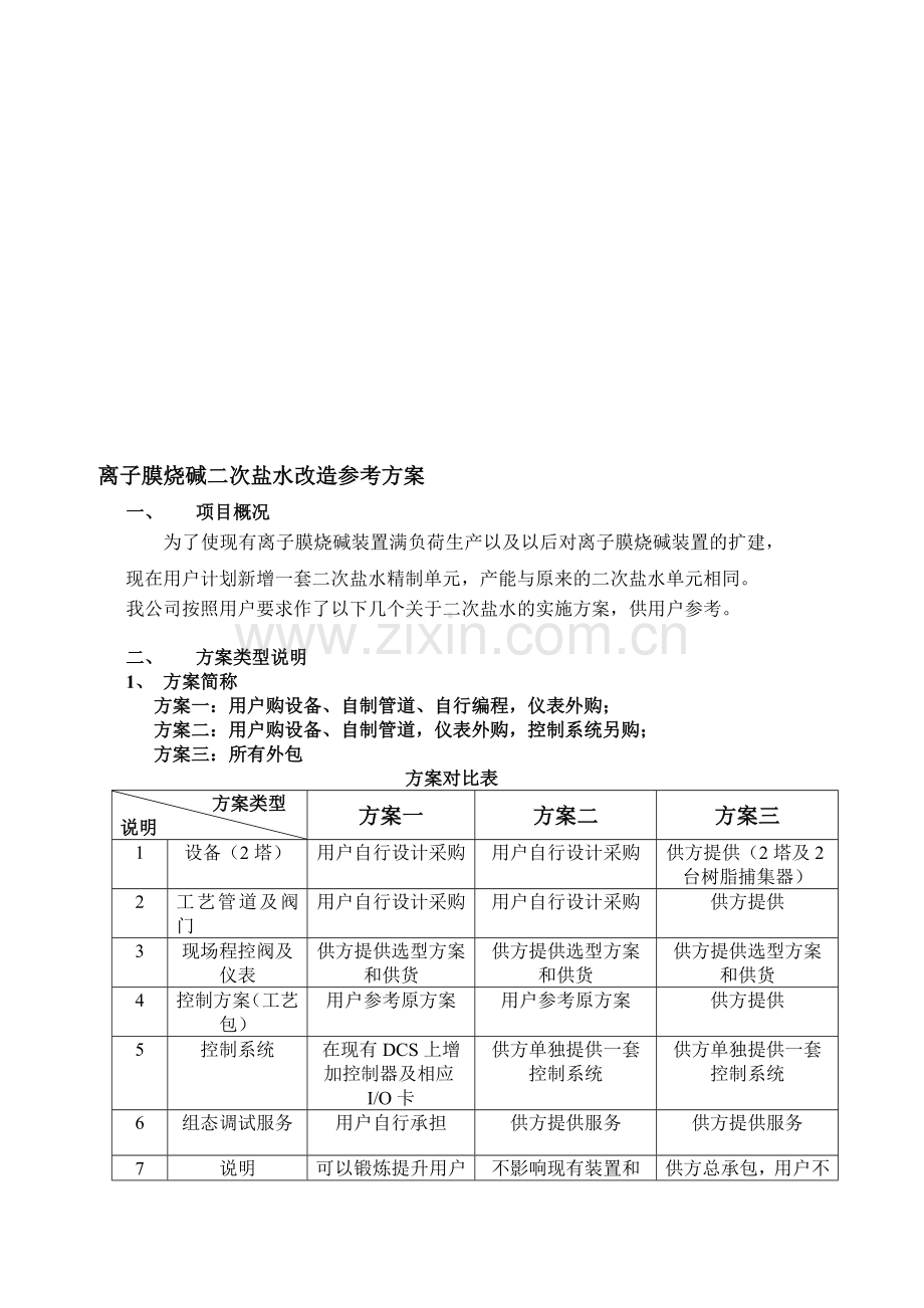 二次盐水改造方案.doc_第1页