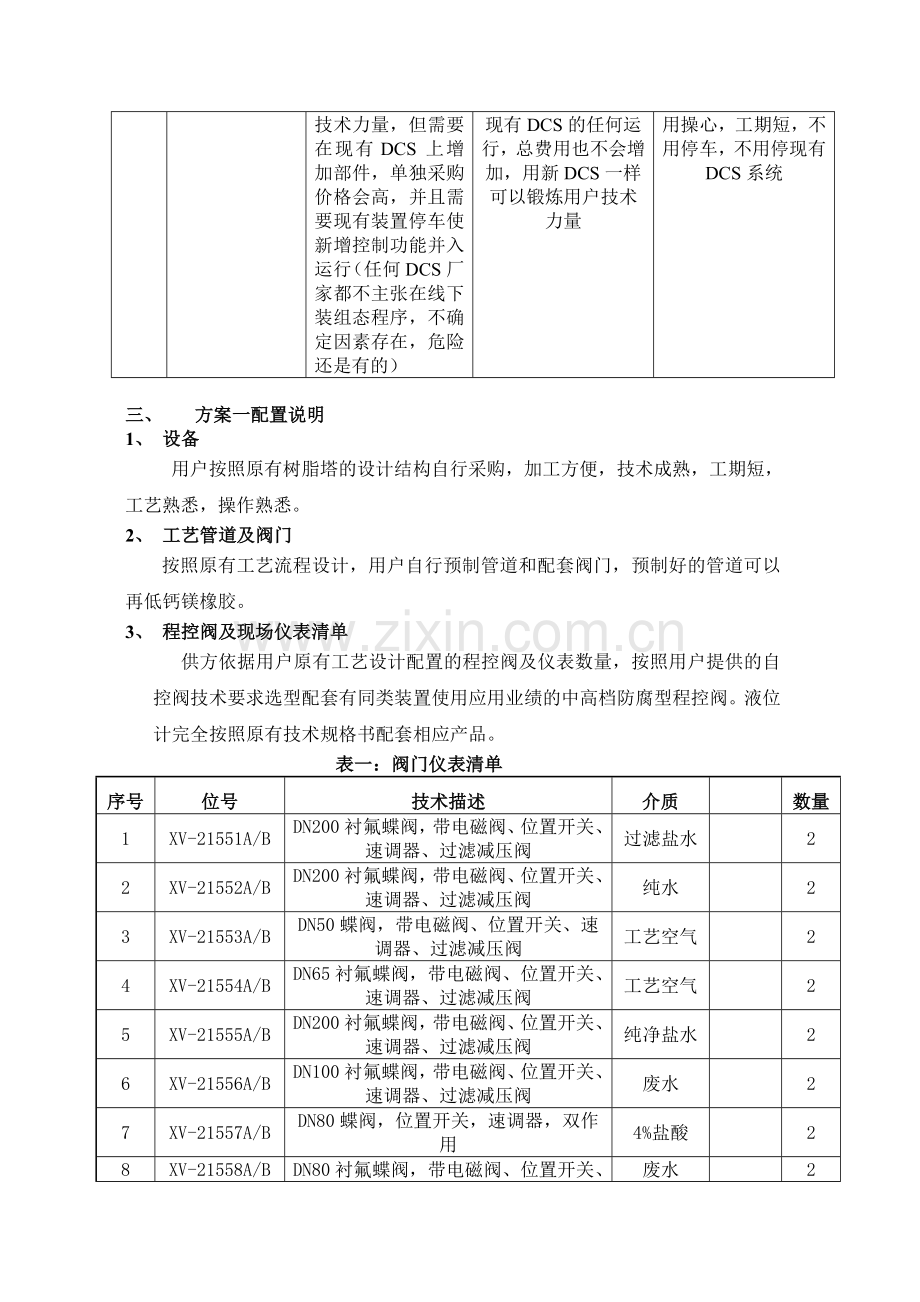 二次盐水改造方案.doc_第2页