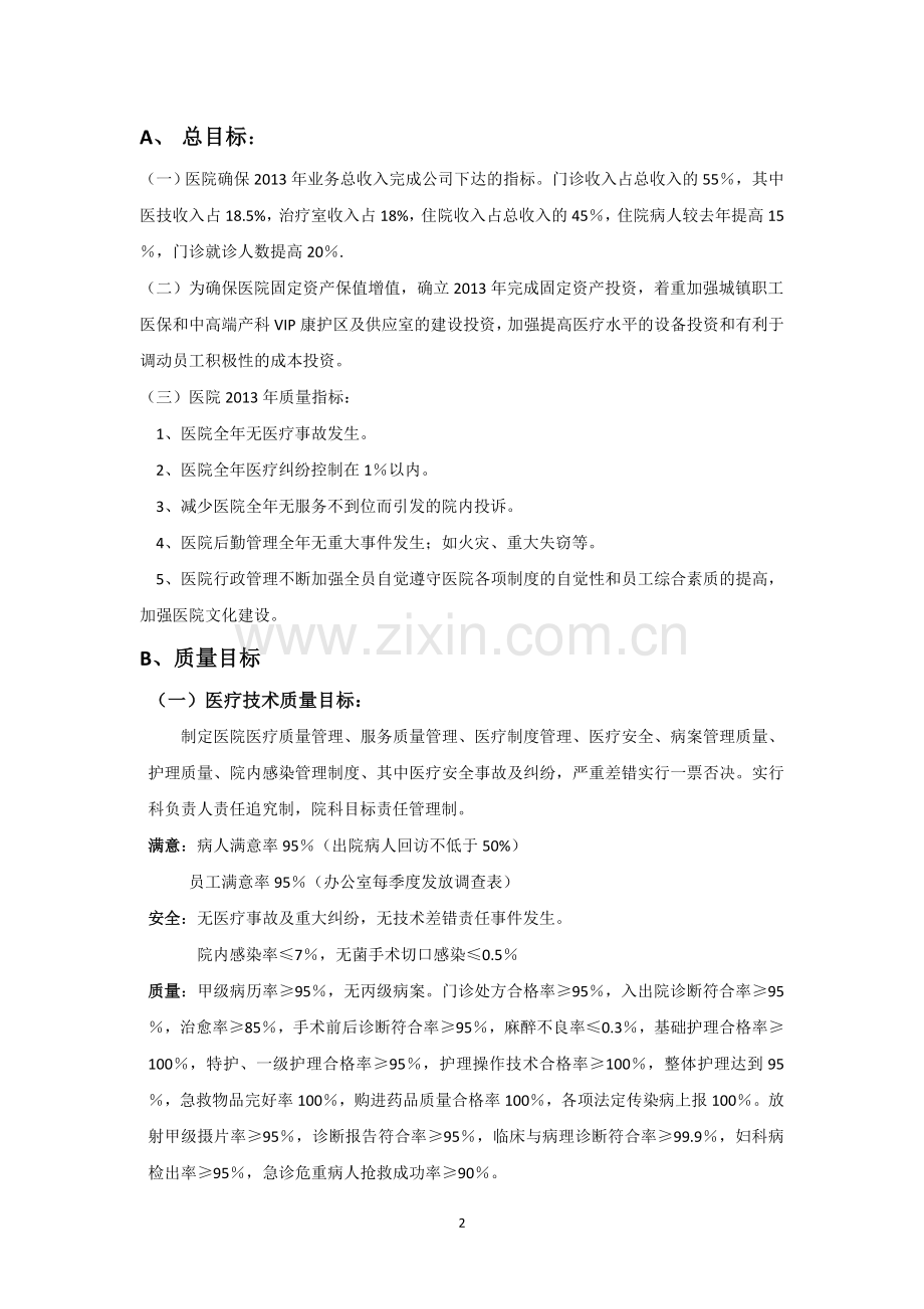 某民营医院目标责任管理实施方案正文.doc_第2页