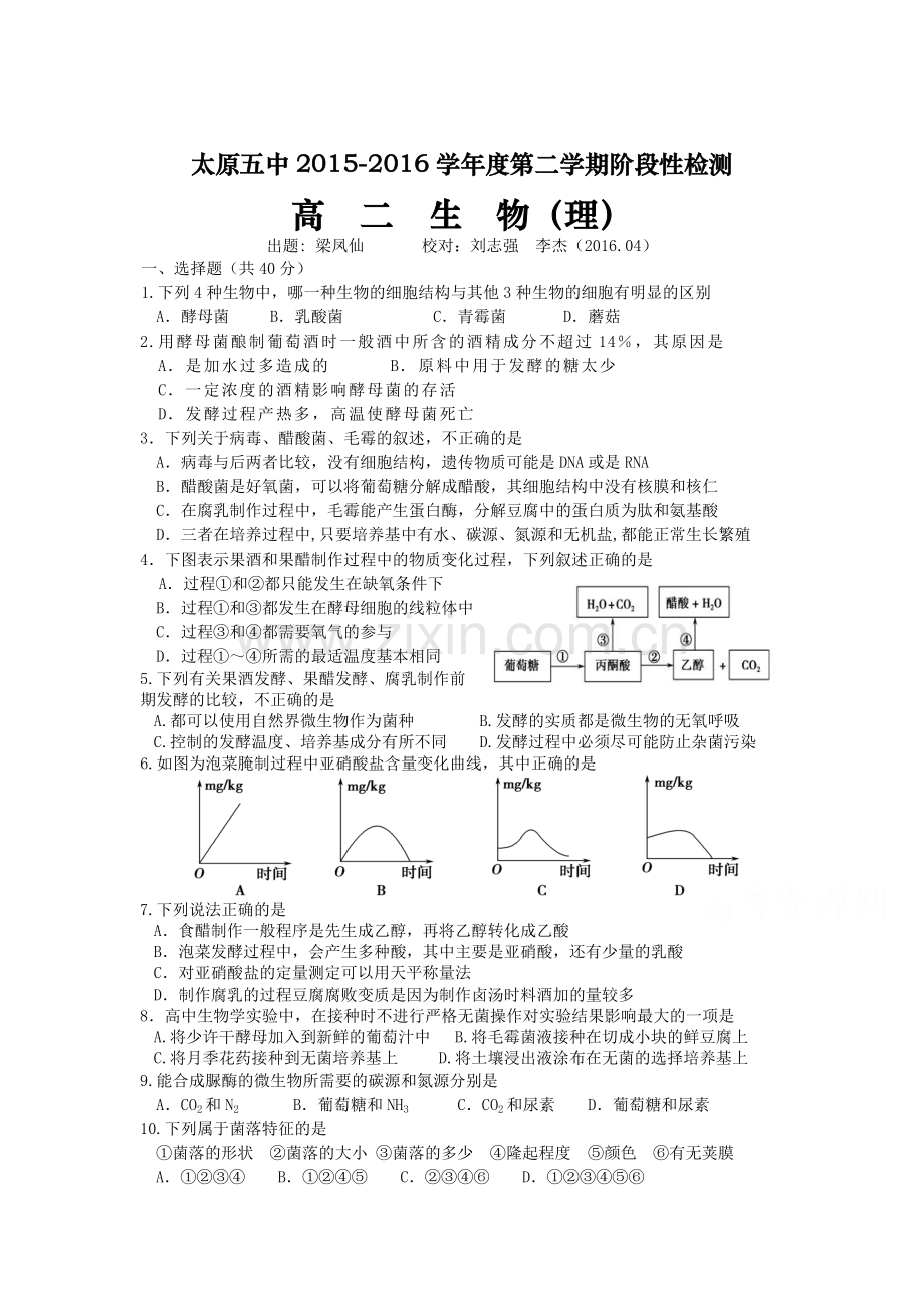 山西省太原市2015-2016学年高二生物下册阶段性检测试题.doc_第1页