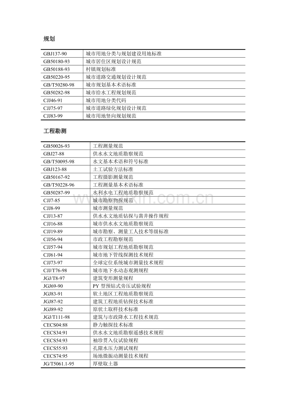 0工程建设国家标准.doc_第1页