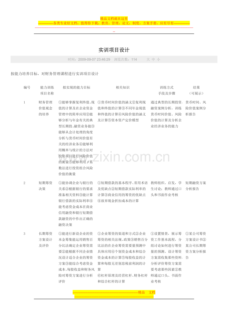 财务管理实训项目设计.doc_第1页