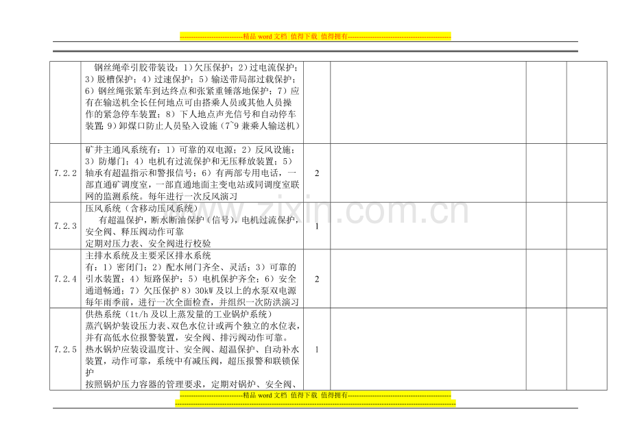 机电考核评分表..doc_第3页