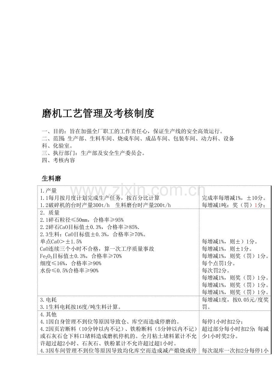 磨机工艺管理及考核制度.doc_第1页