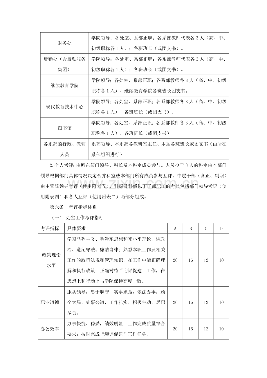 广东外语艺术职业学院行政教辅人员2006年度业绩考核办法..doc_第3页