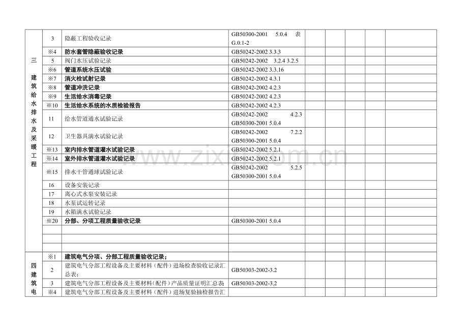 工程资料检查记录(设备安装).doc_第3页