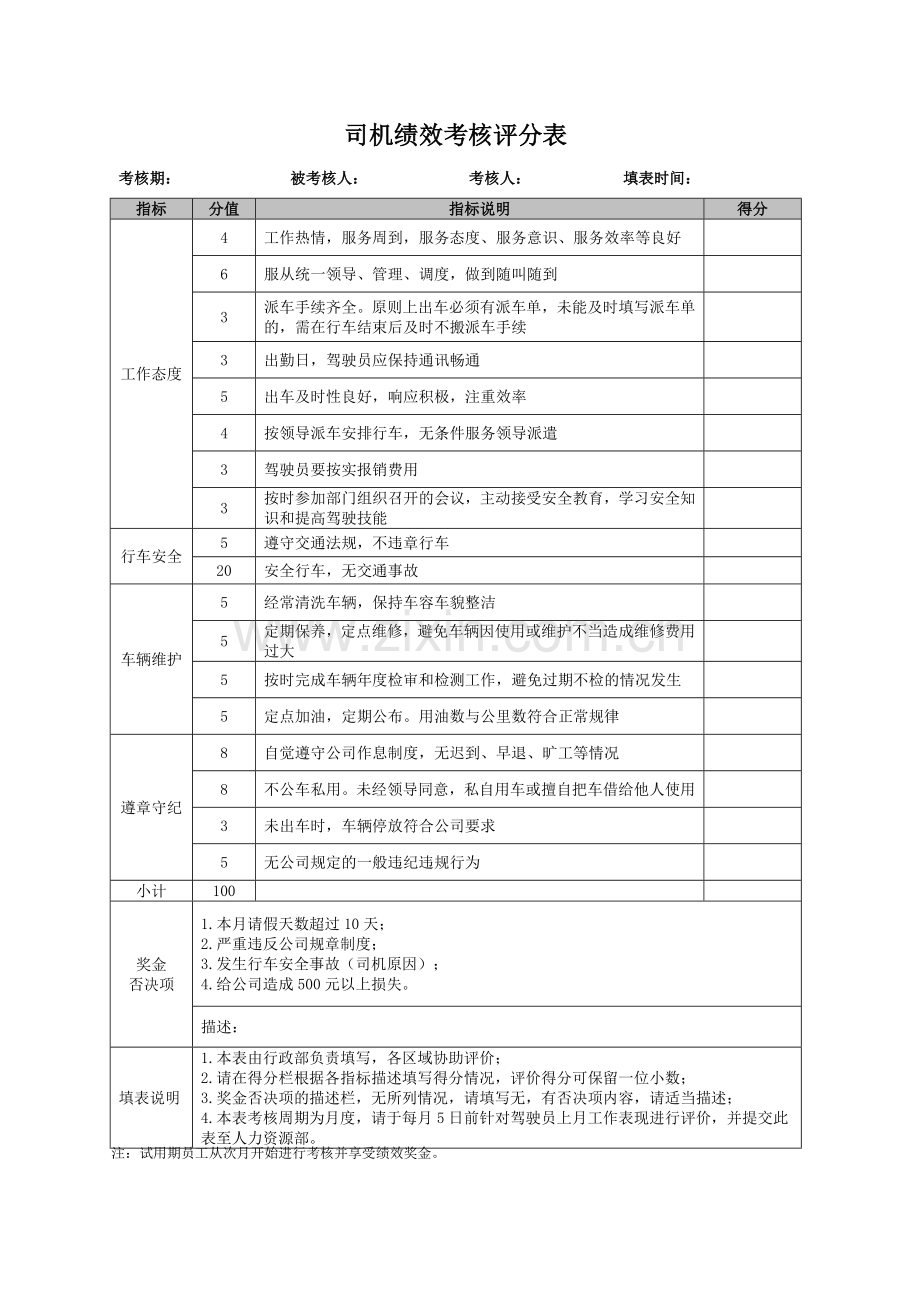 司机绩效考核与激励办法..doc_第3页