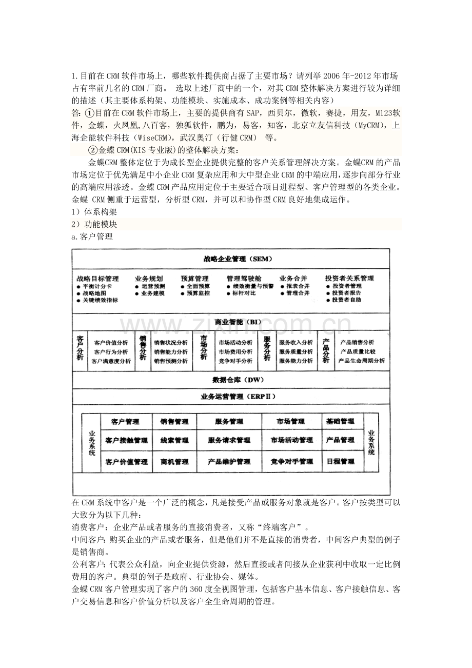 客户关系管理相关案例分析.doc_第1页