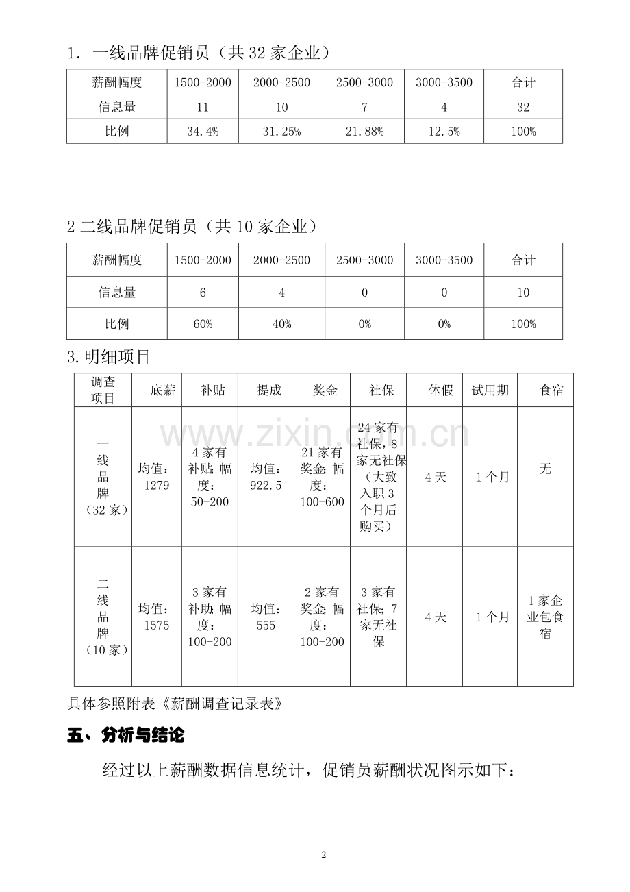 薪酬调查报告-促销员.doc_第2页