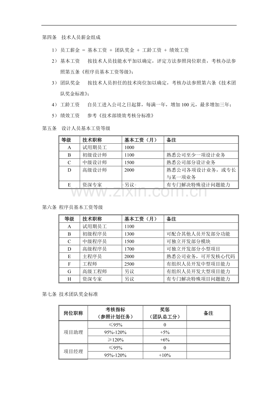 明通公司技术部考核方案..doc_第2页