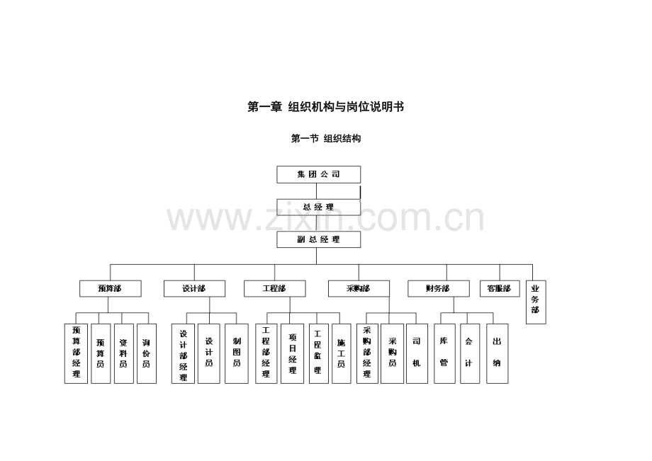 完整《某装饰公司全套规章制度》一份.doc_第2页