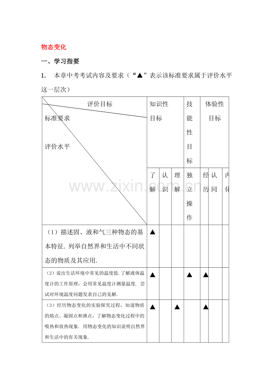 物态变化单元达标测试.doc_第1页