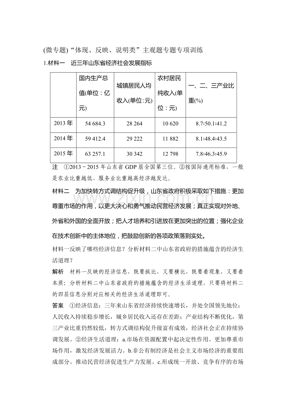 2017届高考政治第一轮复习检测35.doc_第1页