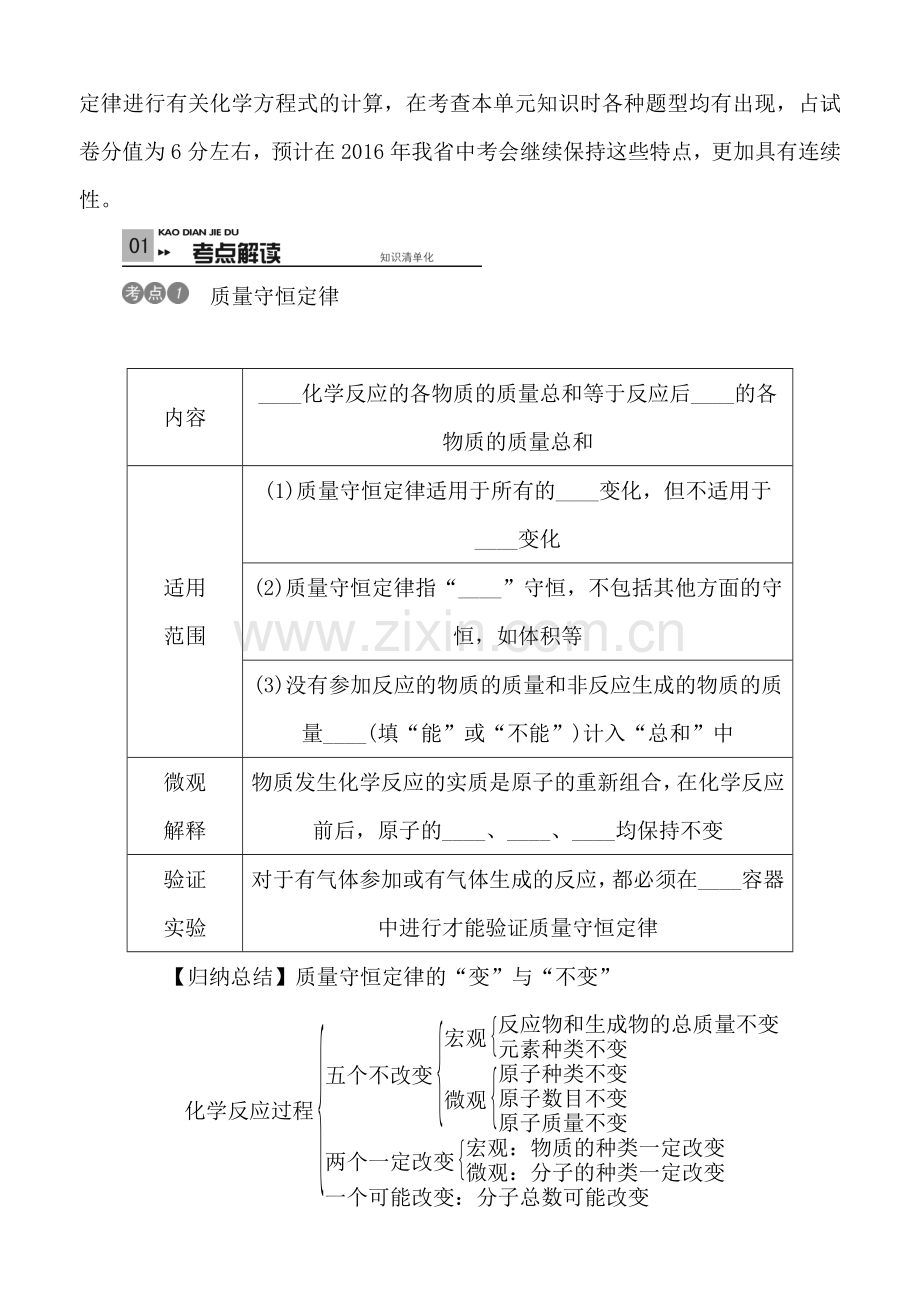 2016届中考化学知识点专项复习训练5.doc_第2页