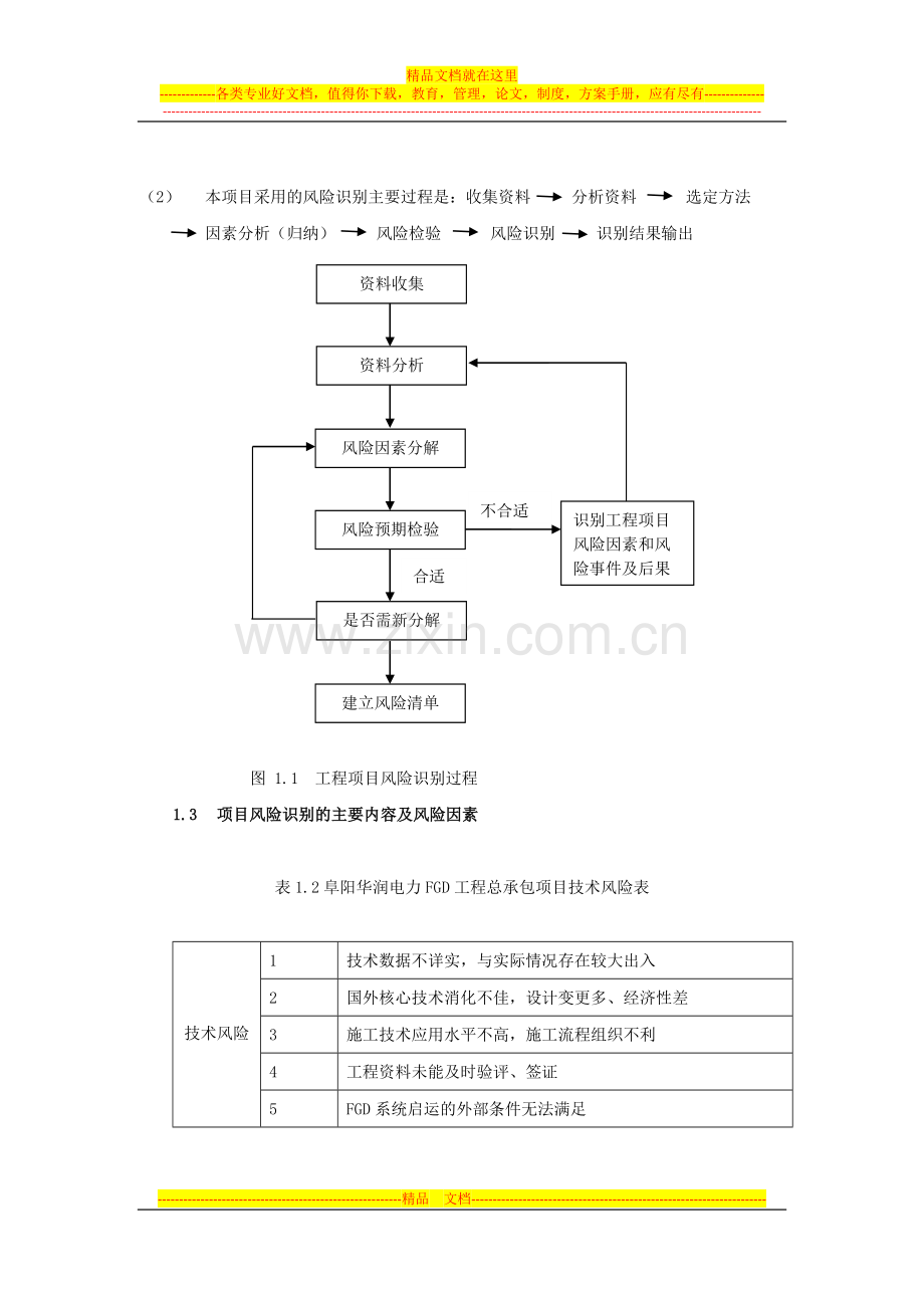 工程项目技术风险管理.docx_第2页