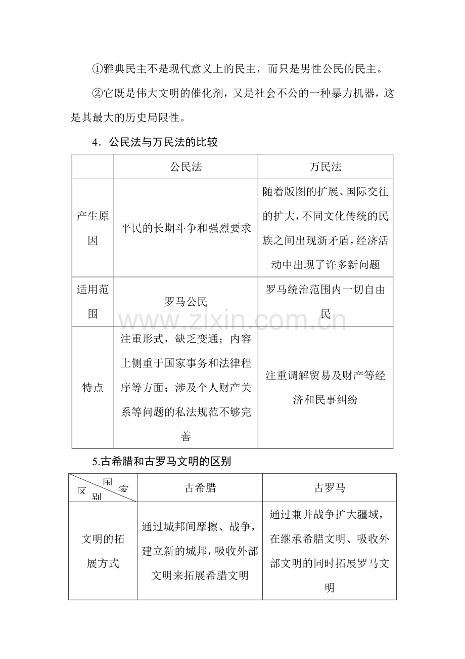 高一历史下册课时调研检测试题31.doc_第3页