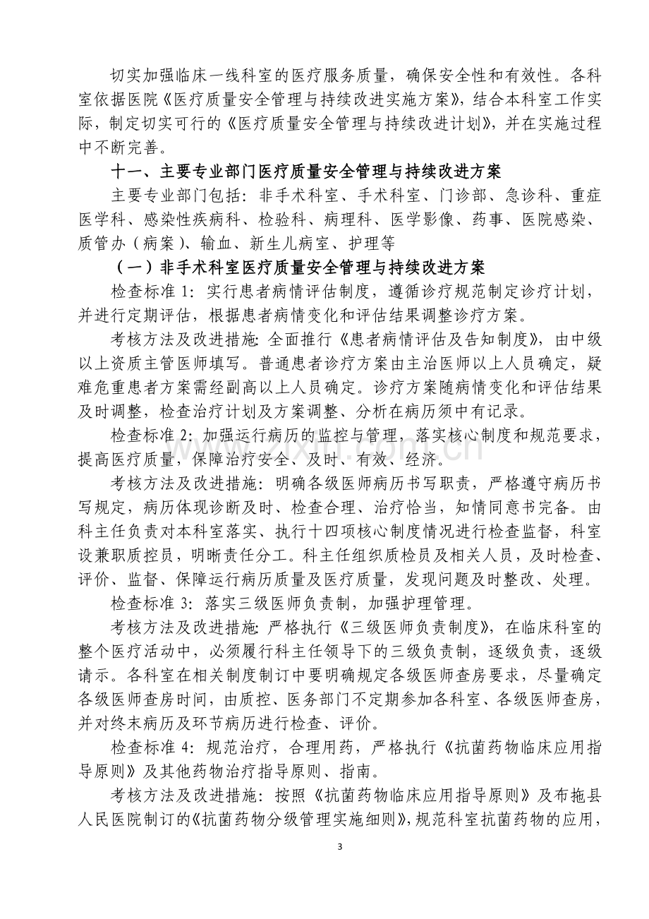 布拖县医院医疗质量安全管理与持续改进实施方案(修改).doc_第3页