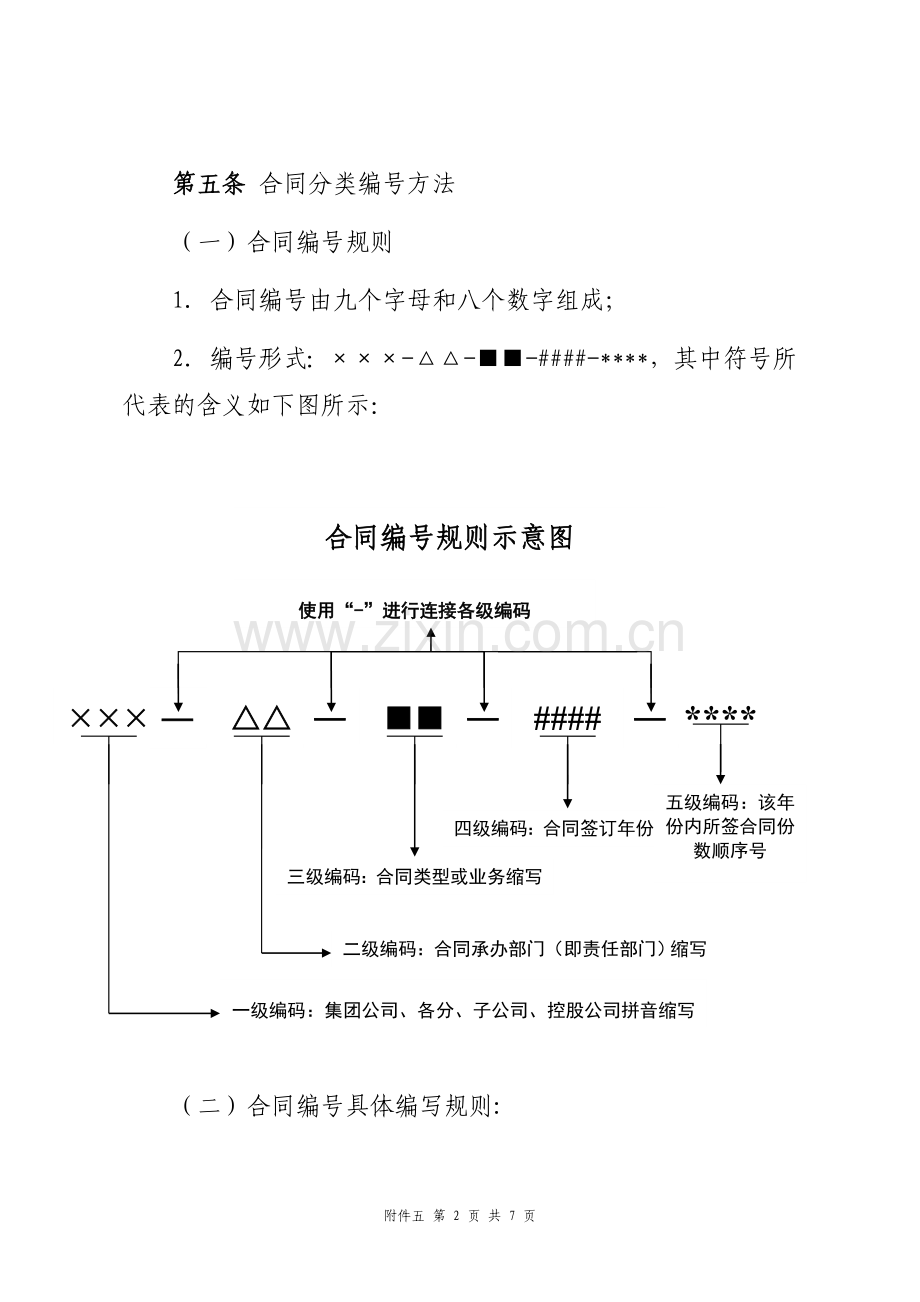 《集团有限公司合同编号规则》.doc_第2页