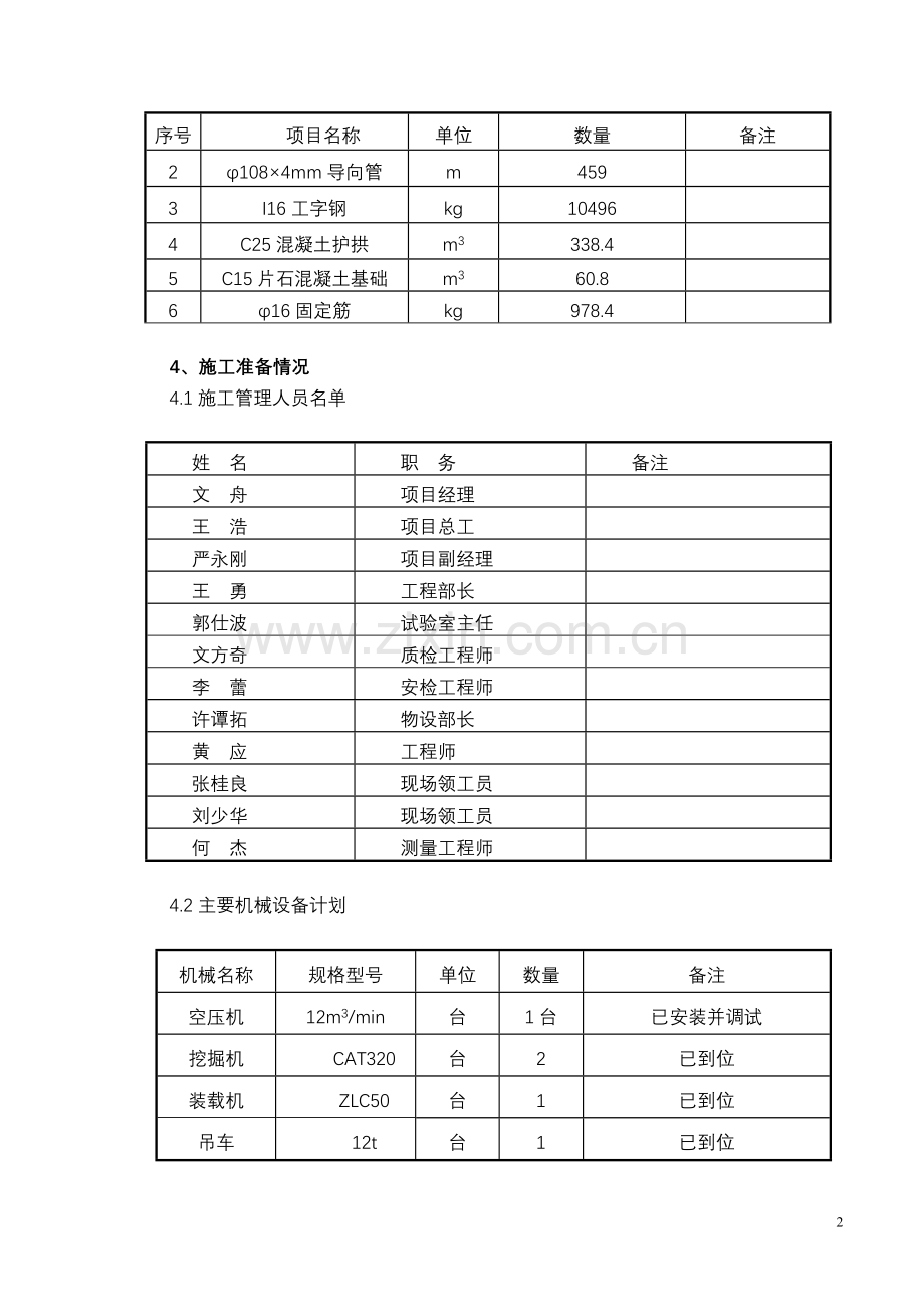 图云关隧道大管棚施工方案.doc_第2页