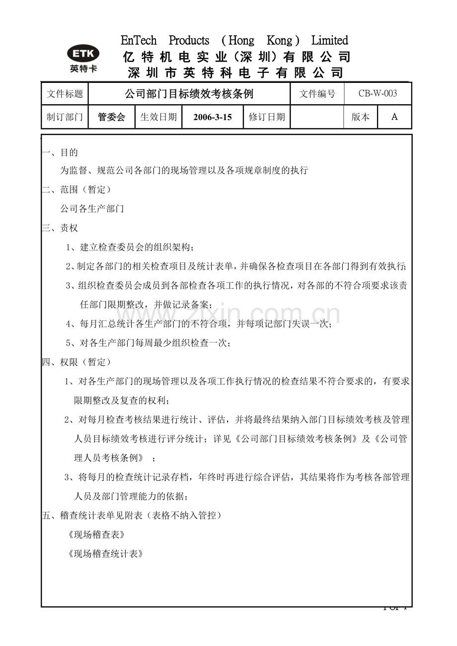 检查委员会职责与权限.doc_第1页