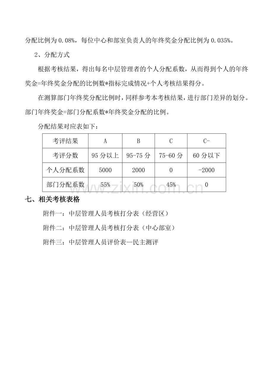 2015年中层管理者年终奖发放办法.doc_第3页