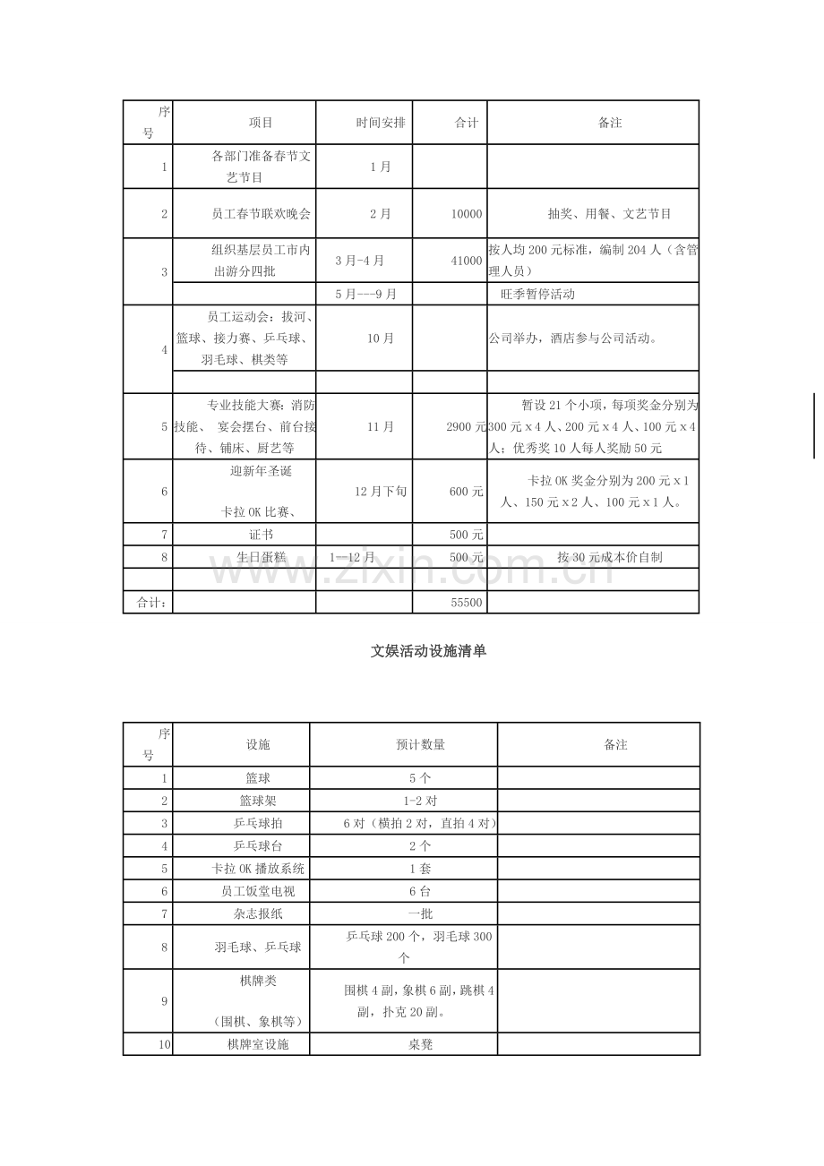 年度酒店员工活动方案.doc_第3页