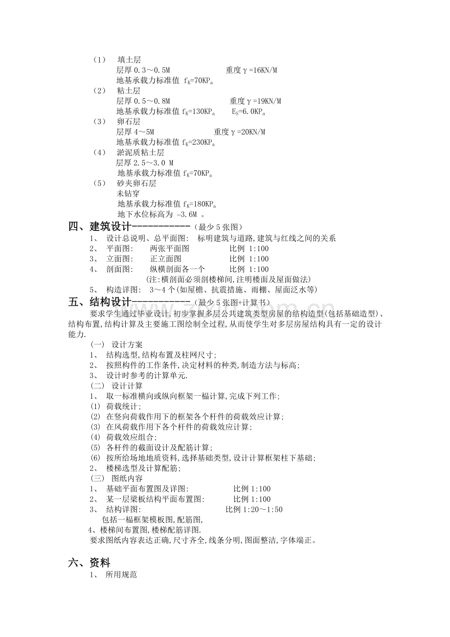 建筑工程技术毕业论文(设计)题目.doc_第3页