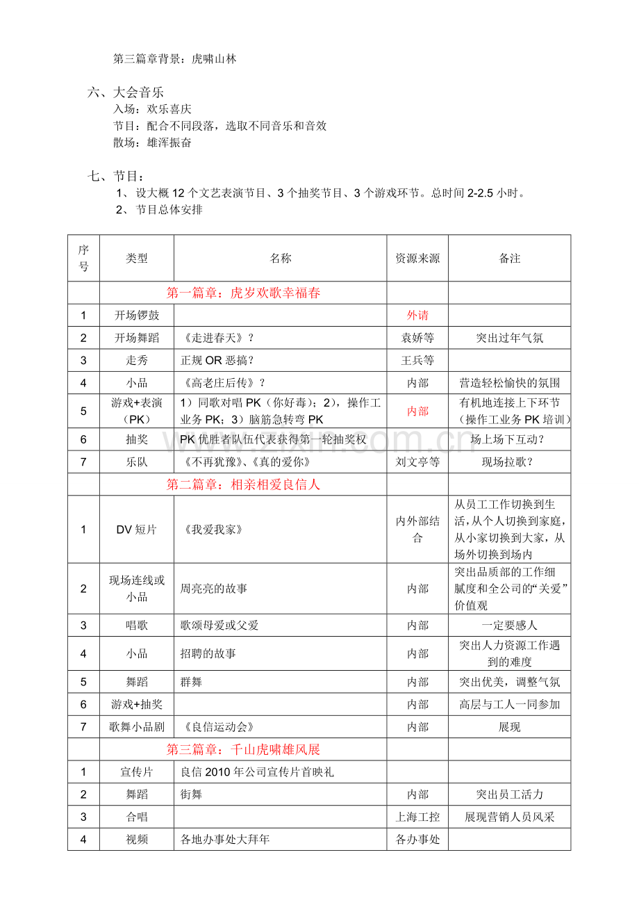 2010年公司春节年会总体策划方案.doc_第2页