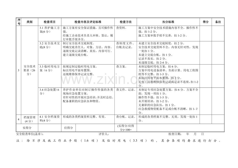 北京市道路养护工程平安工地考核评价表..doc_第3页