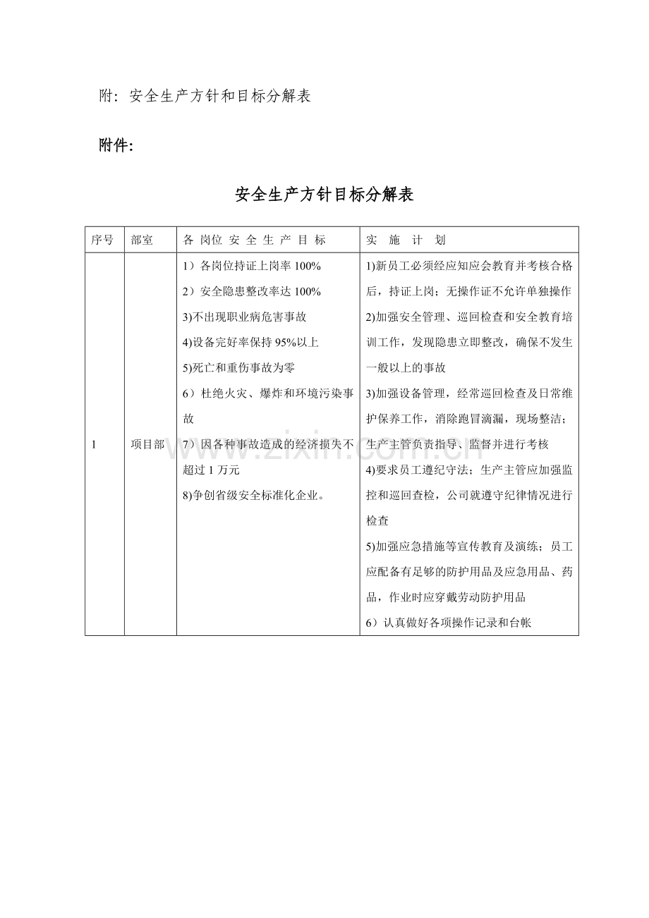 电梯公司安全生产管理制度汇编.doc_第3页