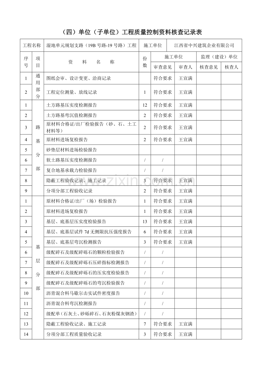 道路质量竣工验收表、观感.doc_第2页