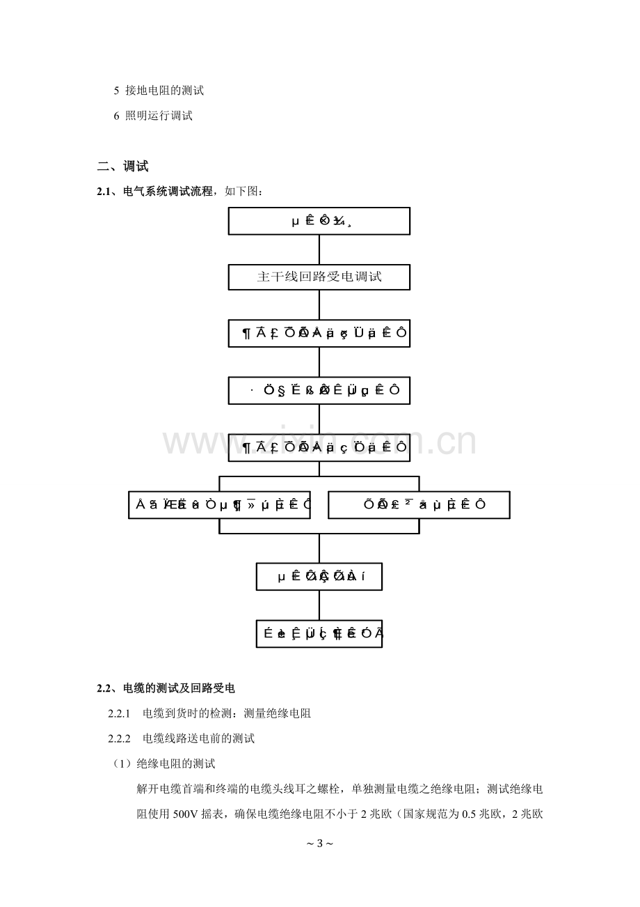 电气系统调试方案2015.4.15.doc_第3页