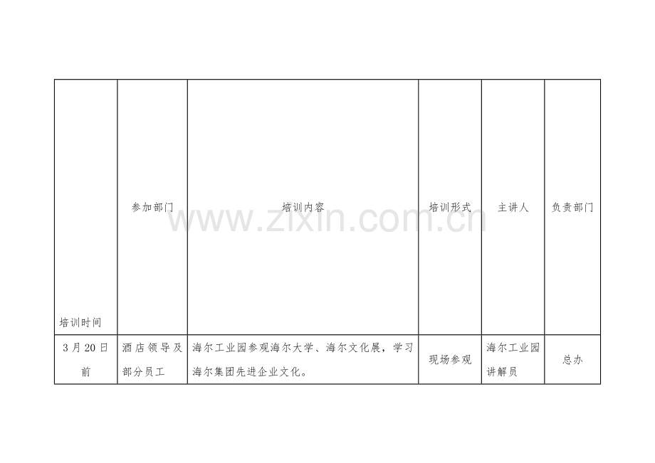 员工学习培训方案表.doc_第1页