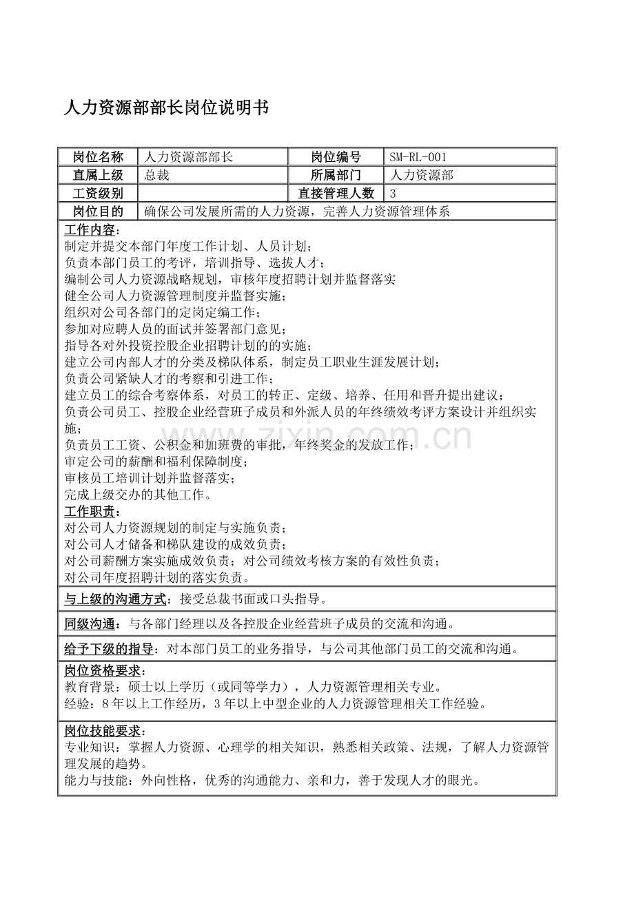 公司全套岗位说明书范本.doc_第1页