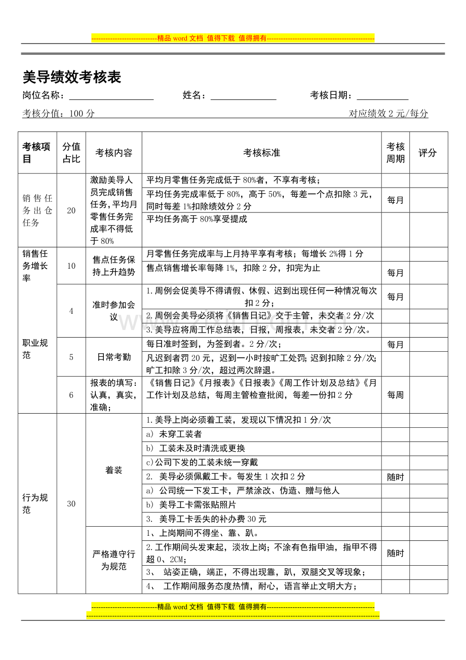 美导绩效考核表.doc_第1页