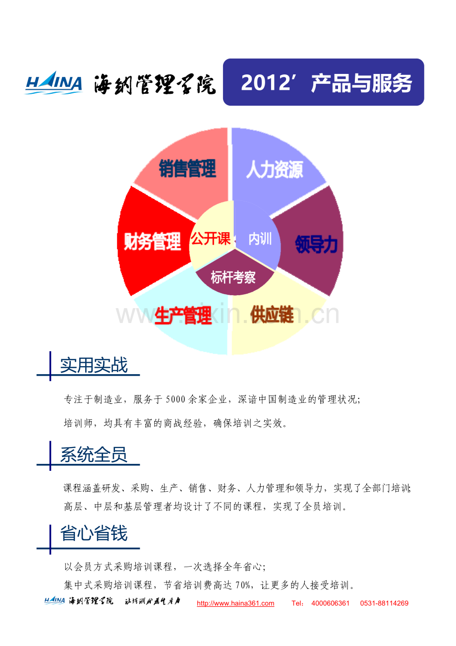 2012年培训方案.doc_第2页