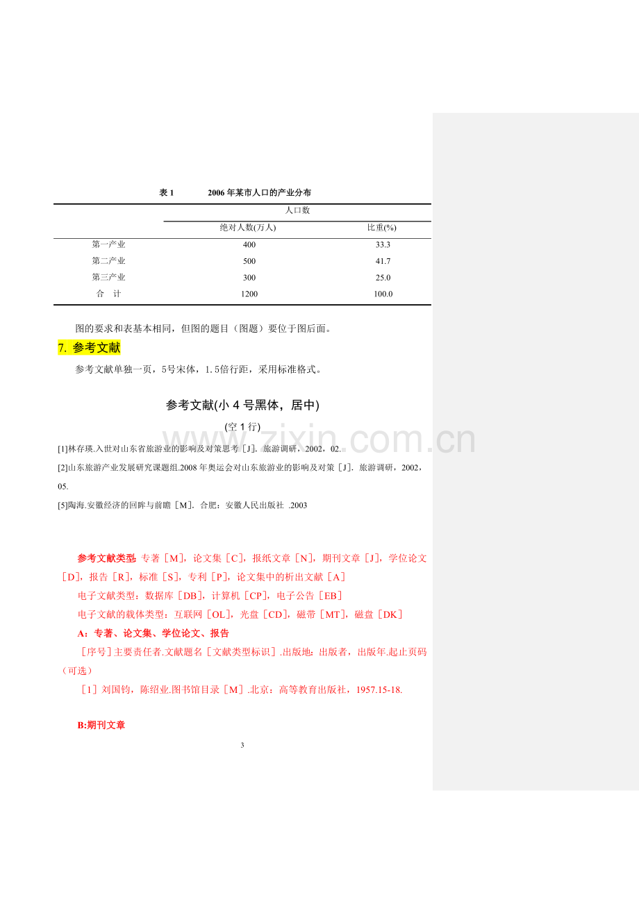 金融-毕业论文格式要求201310.doc_第3页