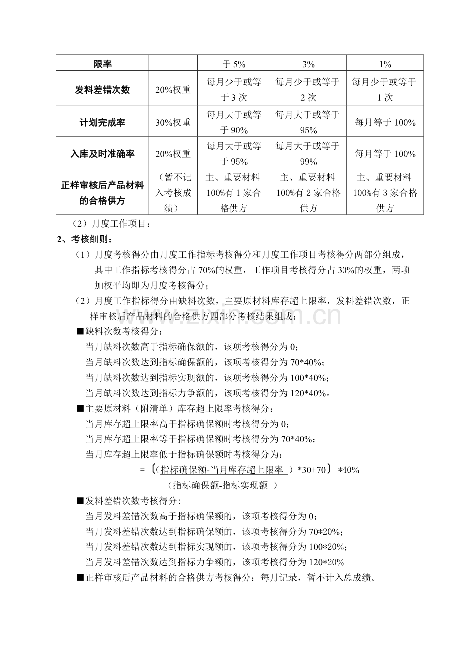 公司绩效考核体系-采供部考核办法.doc_第2页