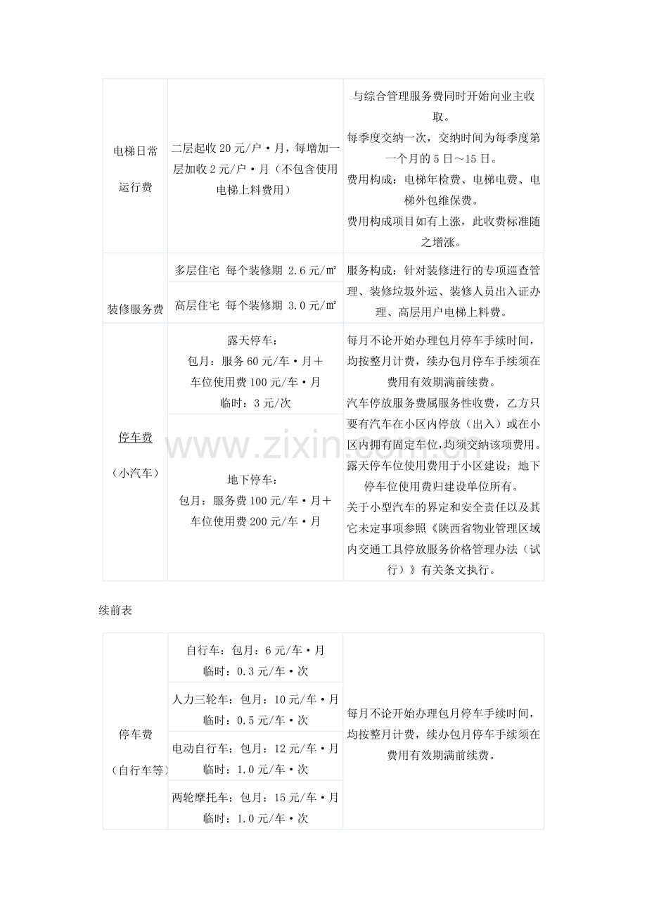 前期物业管理服务费用及其它费用的收费标准(1).doc_第2页