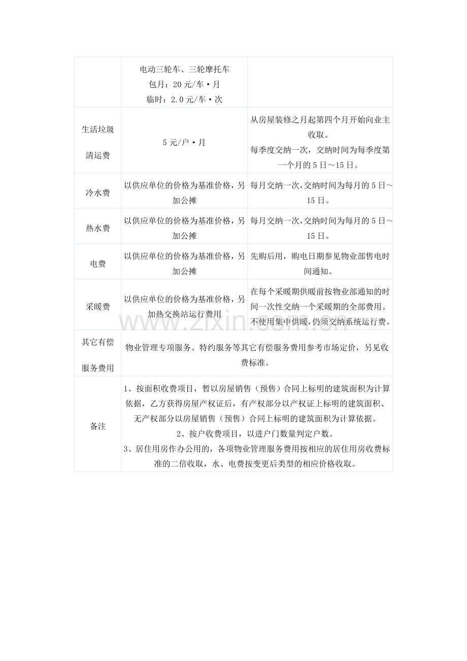 前期物业管理服务费用及其它费用的收费标准(1).doc_第3页