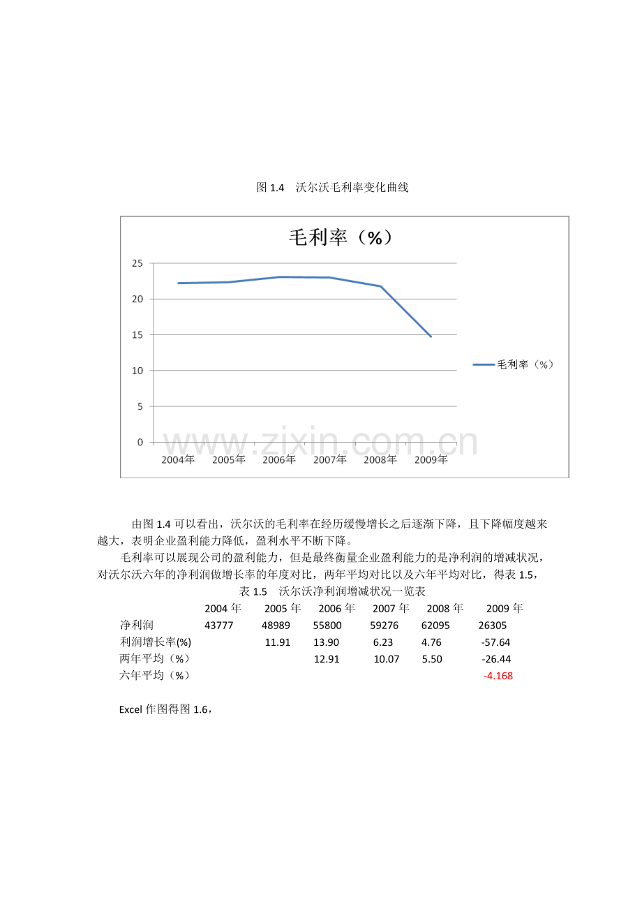 盈利能力与偿债能力分析.doc_第3页