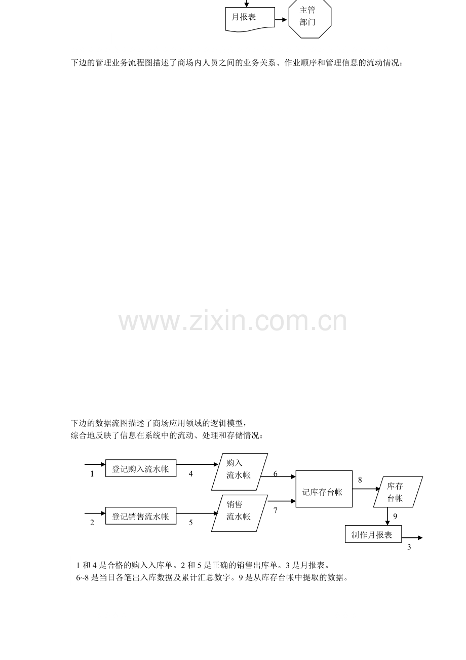 数据库需求分析的简单案例：小型自选商场进销存管理系统需求分析的.doc_第3页