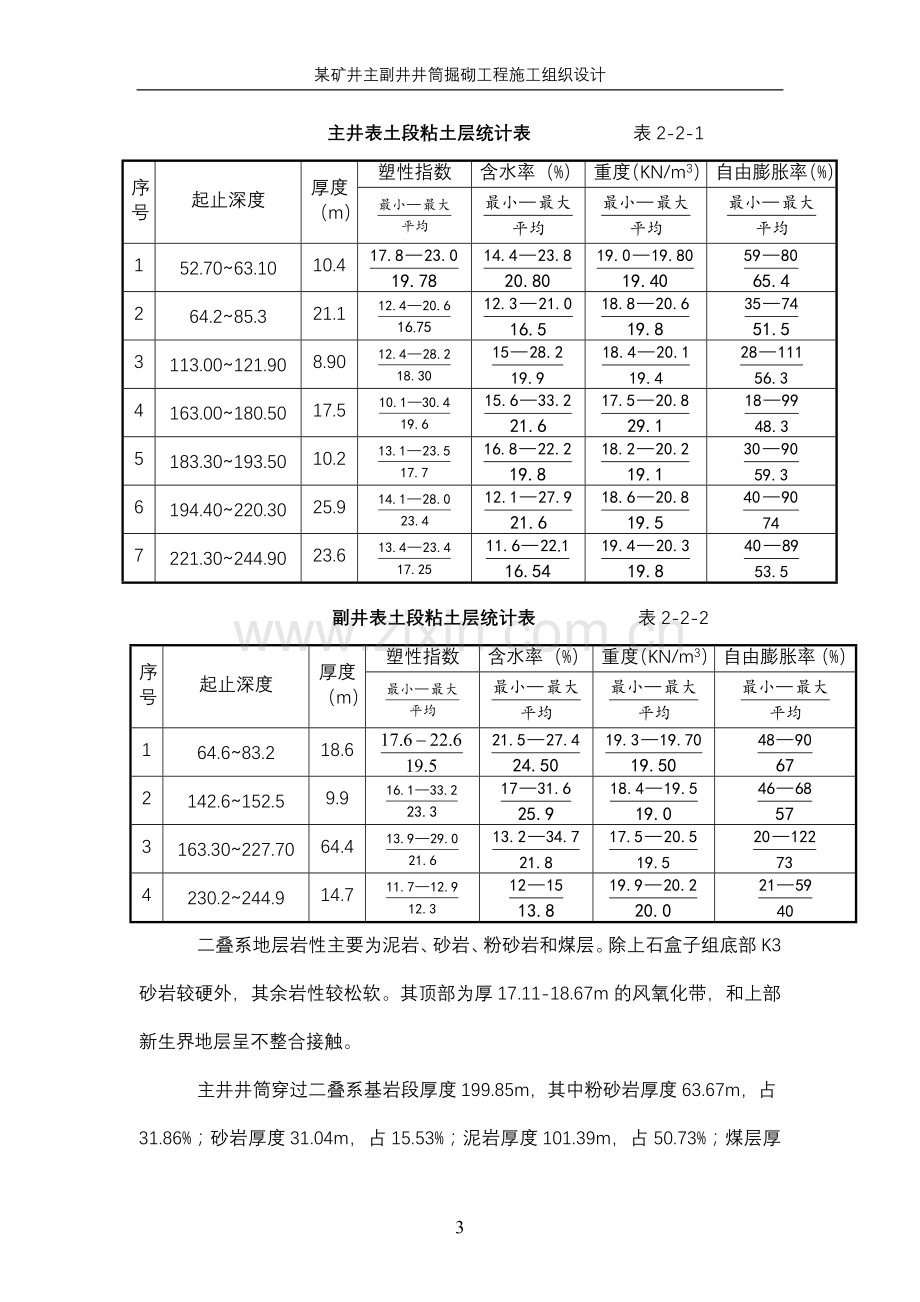 矿井主副井井筒施工组织设计.doc_第3页