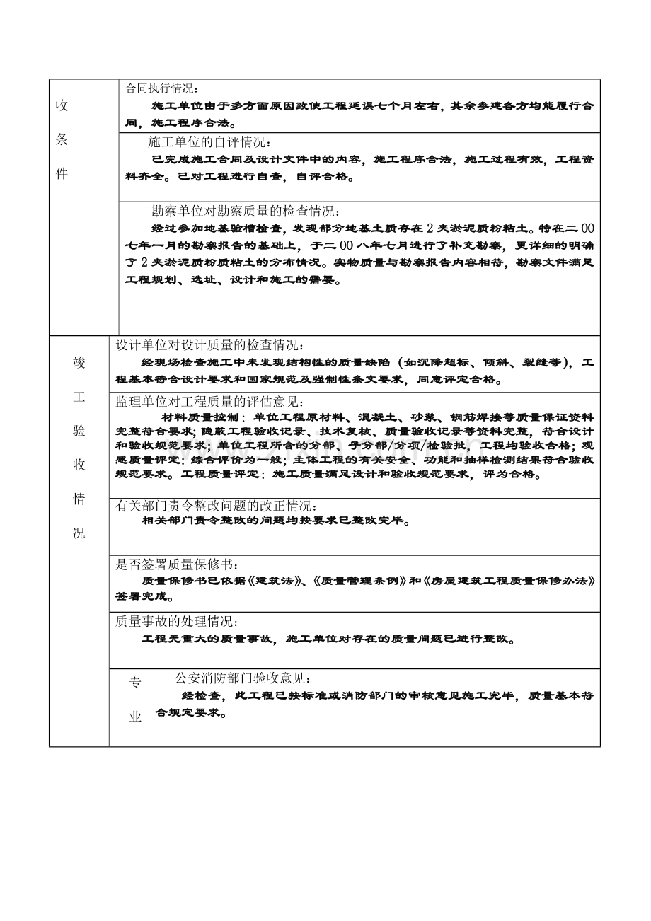 建设单位工程竣工验收报告2.doc_第3页