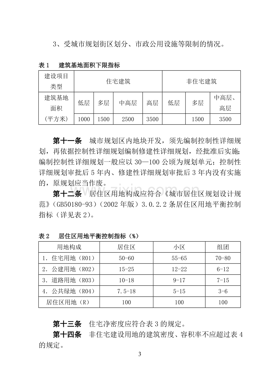 淄博市城市规划管理技术规定.doc_第3页